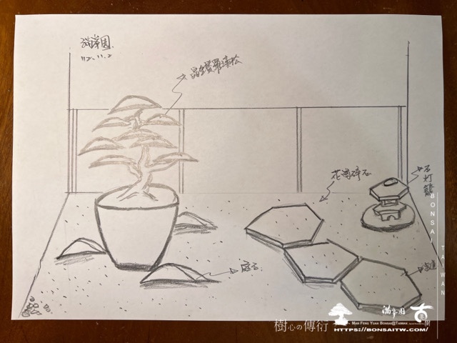 91f66777 de18 4990 99ba 2237cb090114 1 [我們的作品]露台設計-案1101 客戶案例