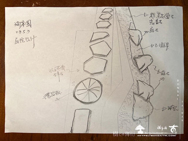 img 2720 1 [我們的作品]別墅露台設計改造-案0515 客戶案例