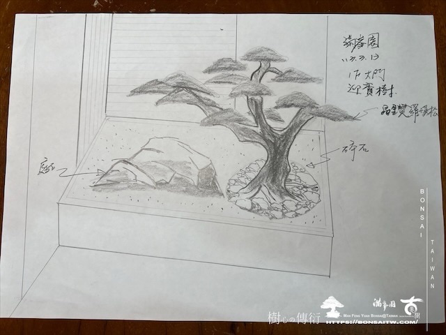 img 3583 1 [我們的作品]大門景觀設計施工-案0720 客戶案例