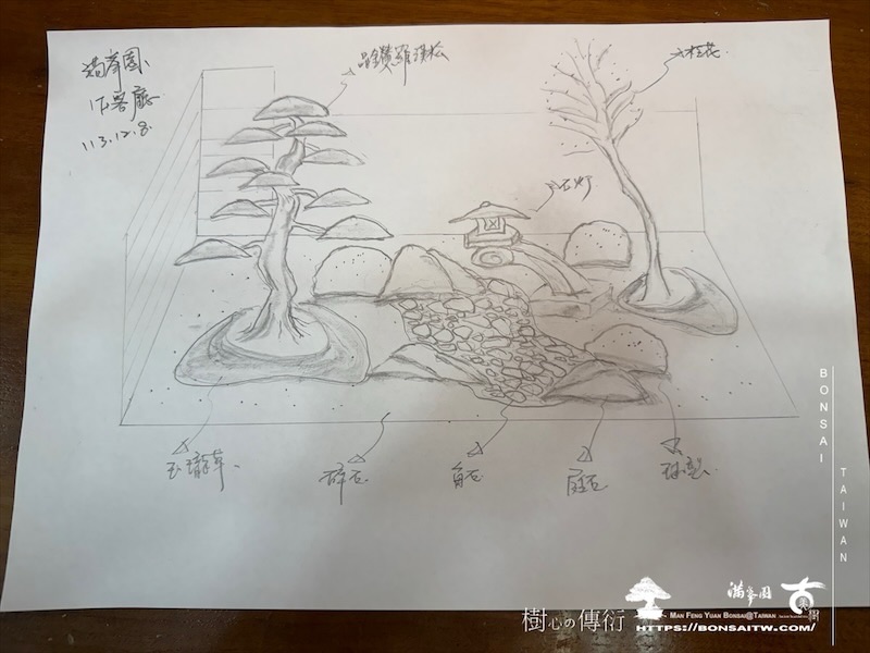 img 7309 1 [我們的作品]景觀設計施工-案122301 大型庭園樹專區(Garden Tree)
