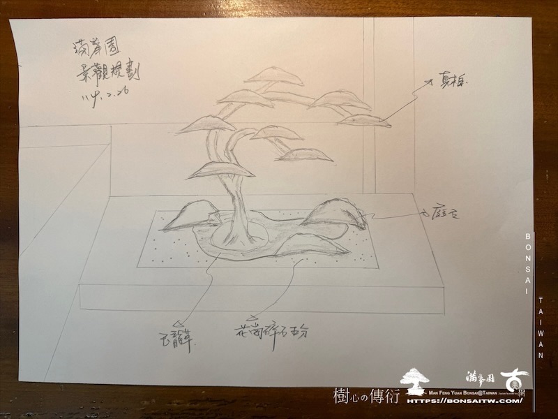 img 3301 1 [我們的作品]景觀設計施工-案0320 客戶案例