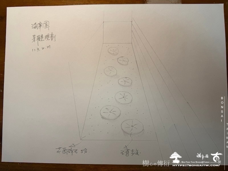 img 8422 1 [我們的作品]步道設計-案0407 我們的作品(Our Design)