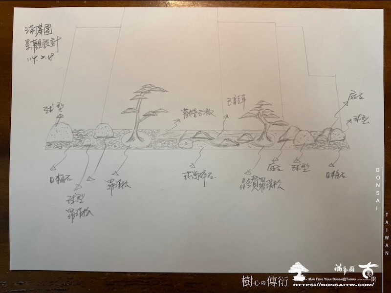 img 3283 2 1 [我們的作品]景觀規劃-案0506 客戶案例