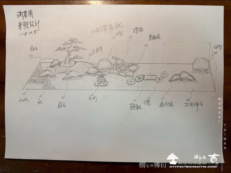 img 5353 1 [我們的作品]景觀規劃-案0515 客戶案例