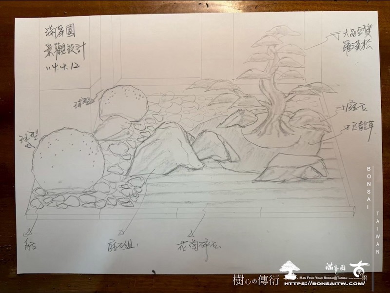 img 1164 1 [我們的作品]景觀規劃施工-案0624 客戶案例