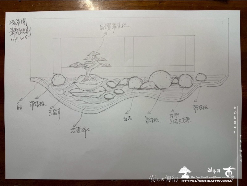 img 2488 1 [我們的作品]商業空間景觀規劃施工-案0630-2 商業空間