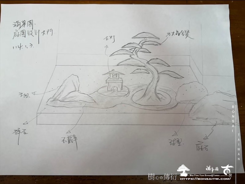 img 2489 1 [我們的作品]商業空間景觀規劃施工-案0630-3 商業空間