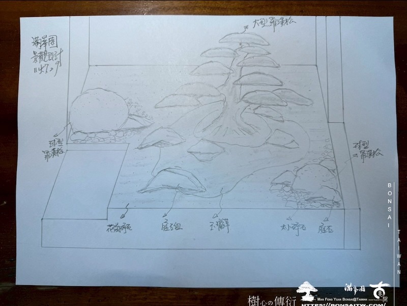img 5513 [我們的作品]景觀規劃施工-案0802 客戶案例
