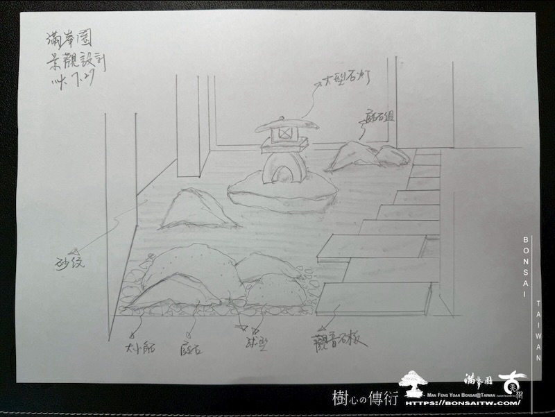 img 6795 [我們的作品]商業空間景觀規劃施工-案0812 客戶案例