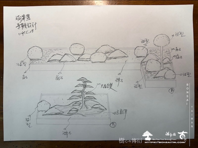 img 8796 [我們的作品]商業空間景觀規劃施工-案0827 客戶案例