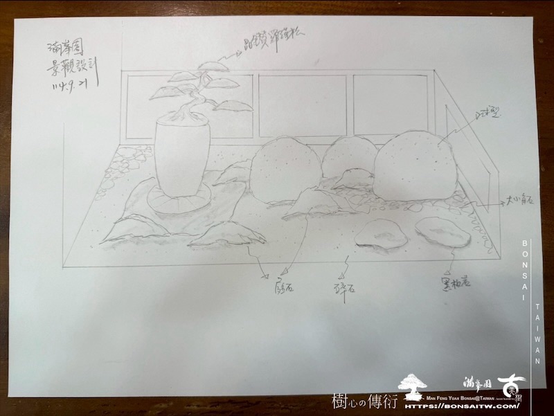 img 1226 [我們的作品]露台景觀設計-案0923 盆栽(Bonsai)