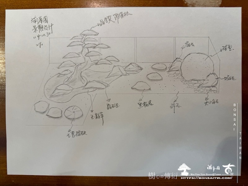 img 5656 [我們的作品]景觀施工-案110501 露台造景