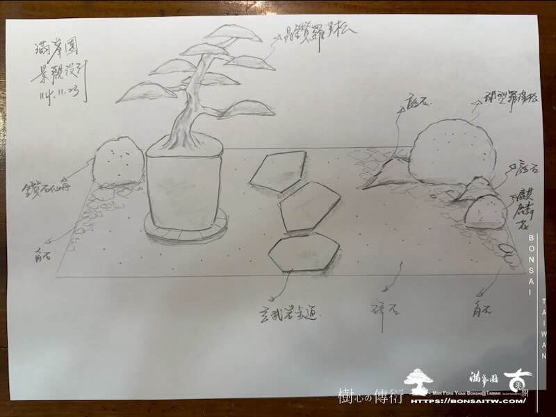 img 7929 [我們的作品]景觀施工-案1212 露台造景