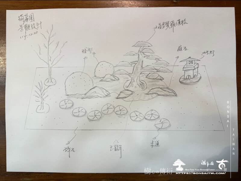 img 8861 [我們的作品]景觀施工-案1225 客戶案例