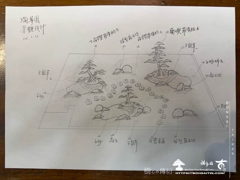 img 5831 [我們的作品]庭園設計-案020201 客戶案例