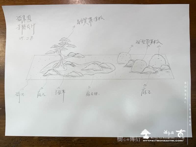 img 5929 [我們的作品]庭園設計-案020202 客戶案例