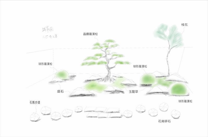 img 7664 [我們的作品]庭園設計-案0504 客戶案例