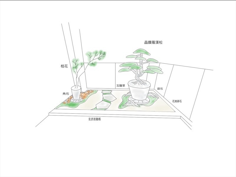 img 2519 [我們的作品]露台景觀設計-案260612 露台造景